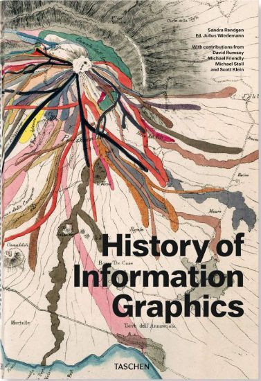 Книга History of Information Graphics. Автор Sandra Rendgen