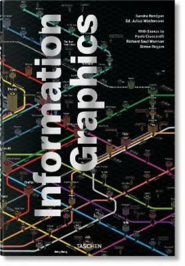Книга Information Graphics. Автор Sandra Rendgen