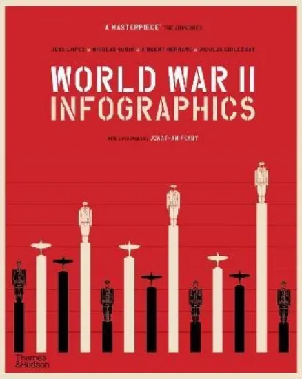 Изображение World War II: Infographics