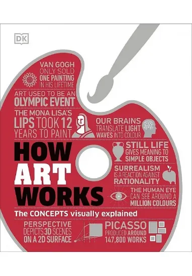 Книга How Art Works: The Concepts Visually Explained. Автор DK