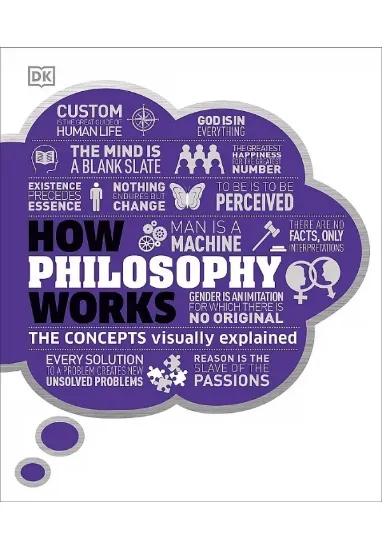 Книга How Philosophy Works: The concepts visually explained. Автор DK