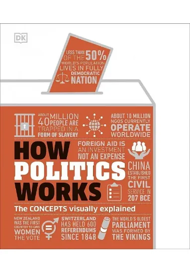 Книга How Politics Works: The Concepts Visually Explained. Автор DK