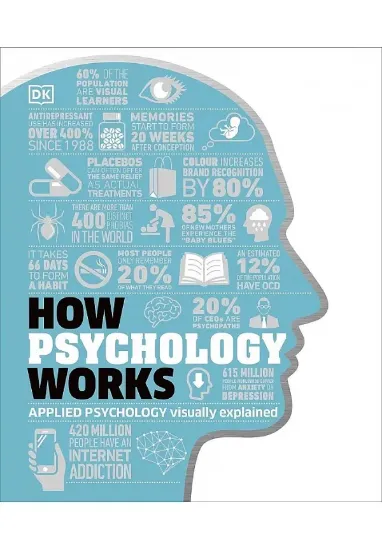 Книга How Psychology Works: The Facts Visually Explained. Автор DK
