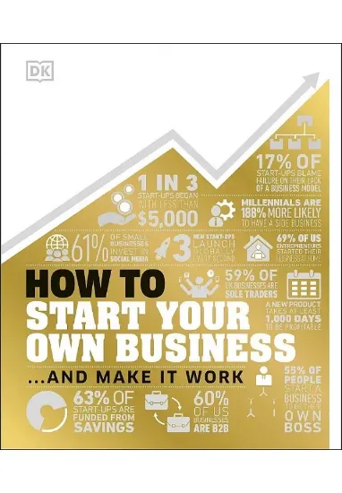 Книга How to Start Your Own Business: And Make it Work. Автор DK