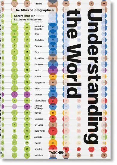 Книга Understanding the World. The Atlas of Infographics. Автор Sandra Rendgen